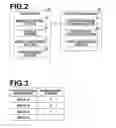 Fig. 03 - Printing system