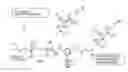 Fig. 01 - Methods for forming functionalized carbon black with amino-terminated polyfluorodimethylsiloxane for printing