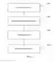 Fig. 05 - Image Controlling Method, Device, and System for Composed-Image Video Conference