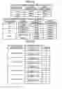 Fig. 11 - Transmission management system, transmission system, and program for transmission management system