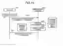 Fig. 12 - Transmission management system, transmission system, and program for transmission management system