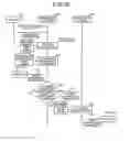 Fig. 13 - Transmission management system, transmission system, and program for transmission management system