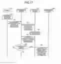 Fig. 14 - Transmission management system, transmission system, and program for transmission management system