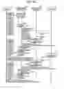Fig. 16 - Transmission management system, transmission system, and program for transmission management system