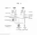 Fig. 05 - Method and apparatus generating color and depth images