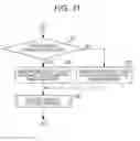 Fig. 12 - Ophthalmologic image processing apparatus
