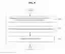 Fig. 06 - TRAFFIC MEASURING PERIOD CONTROL SYSTEM FOR MEASURING ENERGY OF ROUTER AND METHOD THEREFOR