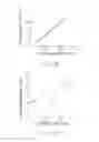 Fig. 22 - Nanoparticles-Based Taggant Systems and Methods
