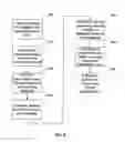 Fig. 04 - Interpolation of video compression frames