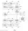Fig. 07 - Interpolation of video compression frames