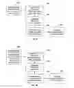 Fig. 08 - Interpolation of video compression frames