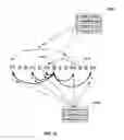 Fig. 15 - Interpolation of video compression frames