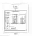 Fig. 02 - COMPUTER-AIDED DETECTION OF REGIONS OF INTEREST IN TOMOGRAPHIC BREAST IMAGERY