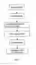 Fig. 03 - Table recognizing method and table recognizing system