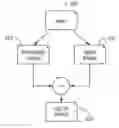 Fig. 01 - Backwards compatible extended image format