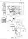 Fig. 02 - Image layers navigation