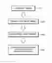 Fig. 01 - Method, apparatus, and computer-readable recording medium for converting document image captured by using camera to dewarped document image