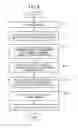 Fig. 09 - Image allocation device and image allocation method