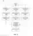 Fig. 08 - Video object classification with object size calibration