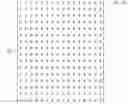 Fig. 06 - Dynamic generation of a quantization matrix for compression of a digital object