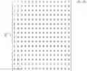Fig. 07 - Dynamic generation of a quantization matrix for compression of a digital object