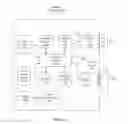 Fig. 06 - Systems, methods, and computer program products for digital photography