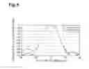 Fig. 06 - Receiving method and separating apparatus for light outputted from multi-core optical fiber