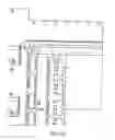 Fig. 16 - Fiber distribution device