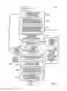 Fig. 35 - Fiber distribution device