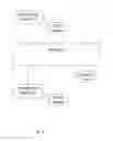 Fig. 02 - METHOD AND DEVICE FOR PLAYING MULTIMEDIA CONTENT