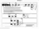 Fig. 07 - Cultures with improved phage resistance