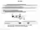 Fig. 08 - Cultures with improved phage resistance