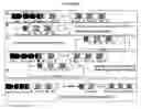 Fig. 09 - Cultures with improved phage resistance