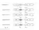 Fig. 02 - Method for preparing virus-like particle and recombinant baculovirus used therein