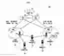 Fig. 02 - Alerting message number per alerting category across network technology