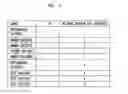 Fig. 06 - Alerting message number per alerting category across network technology