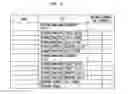 Fig. 07 - Alerting message number per alerting category across network technology