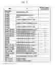 Fig. 09 - Alerting message number per alerting category across network technology