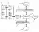 Fig. 01 - Multi-standard in building mobile radio access network