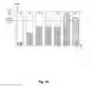 Fig. 03 - Method and apparatus for flexible balance management using reservation consumption