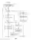 Fig. 11 - Method and apparatus for flexible balance management using reservation consumption