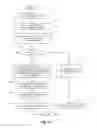 Fig. 12 - Method and apparatus for flexible balance management using reservation consumption