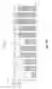 Fig. 15 - Method and apparatus for flexible balance management using reservation consumption