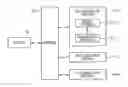 Fig. 01 - TERMINAL APPARATUS, CONTROL SYSTEM, AND CONTROL METHOD FOR CONTROLLING COLLABORATION AMONG A PLURALITY OF DEVICES