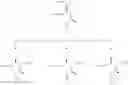 Fig. 06 - Macrocyclic picolinamides compounds with fungicidal activity