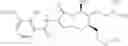 Fig. 114 - Macrocyclic picolinamides compounds with fungicidal activity
