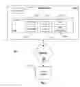 Fig. 02 - Systems and Methods for Providing a Toolbox