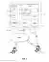Fig. 02 - Customer identification through voice biometrics