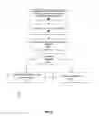 Fig. 07 - Customer identification through voice biometrics