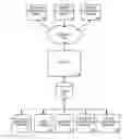 Fig. 01 - Techniques for updating a partial dialog state